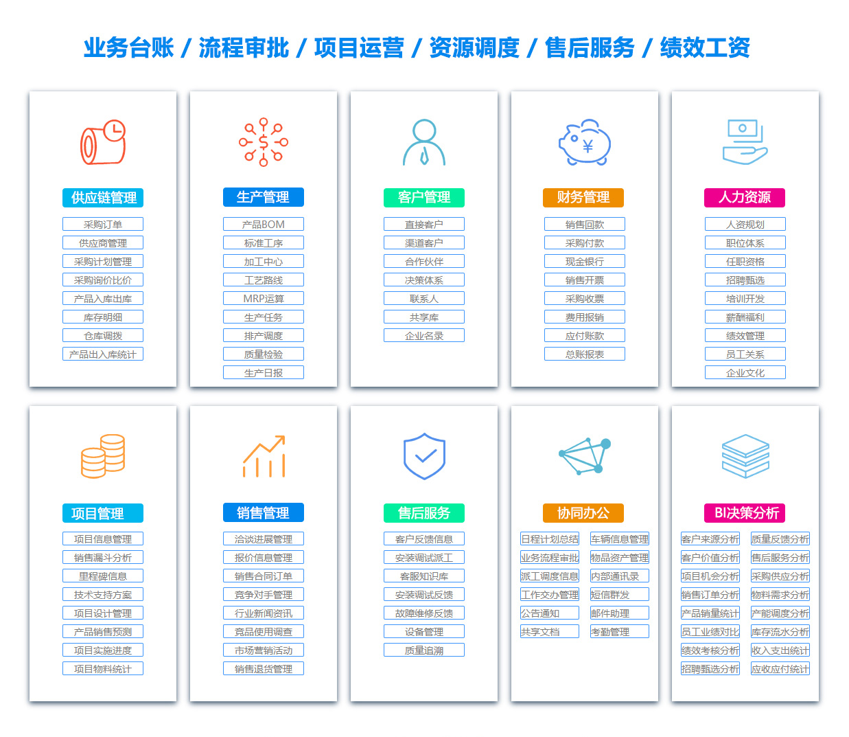 襄樊BI软件 襄樊BI软件